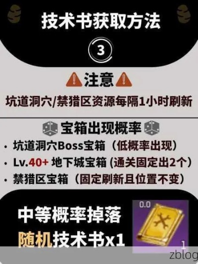 《帕鲁油秘籍：高效获取优质帕鲁油攻略》