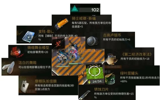 明日方舟：界园肉鸽旧高卢地名源流考，收藏品解锁攻略！