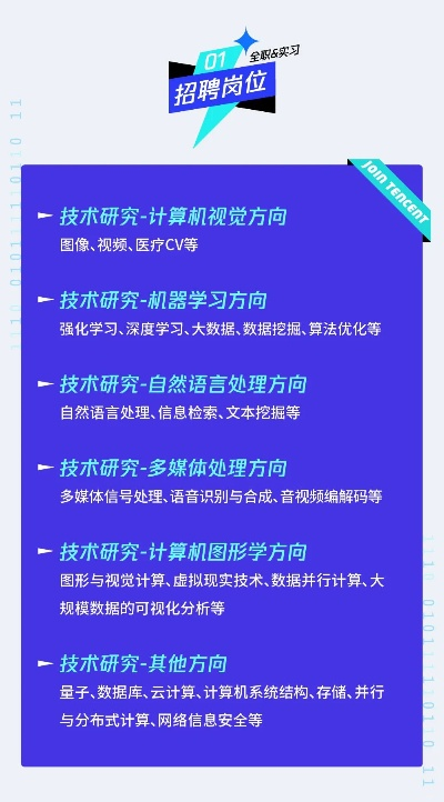 揭秘2026：腾讯AI校招，未来科技精英招募大幕即将拉开！