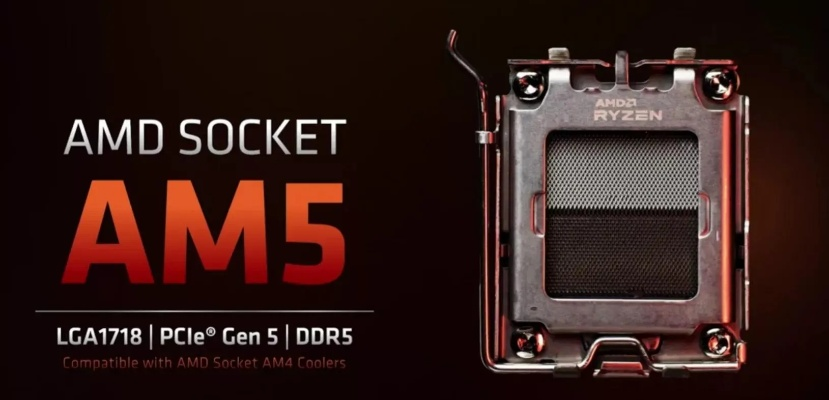 AMD全新AM6插槽揭秘：尺寸不变，针脚数大增22%，性能升级引期待！