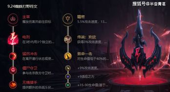 《明末渊虚之羽摸金校尉成就攻略：轻松解锁秘籍》