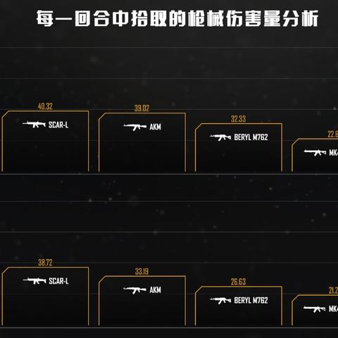 天梯霸主也逃不过！KK平台严打外挂，封号不留情