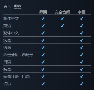 《明末：渊虚之羽》评测：吸引力不足，评分仅6分