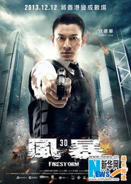 《扫毒风暴》STEAM震撼上线！揭秘：谁将掌控这场风暴？