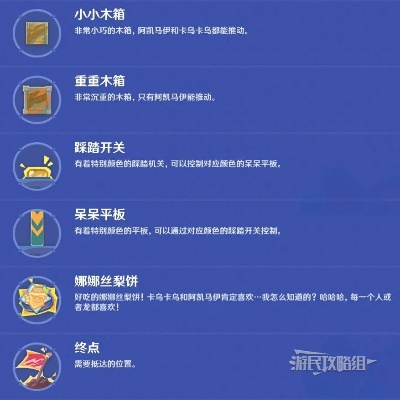 《原神》遥遥同旅攻略汇总：高效通关秘籍大揭秘