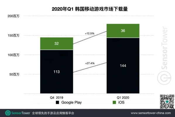 《韩玩家热议：中国单机游戏，究竟有何魅力？》