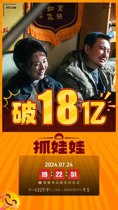 暑期票房霸主！《南京照相馆》独揽20亿，揭秘幕后传奇