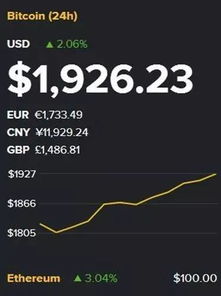 《GTA6》突破百美元大关，全新“可变定价”策略揭秘