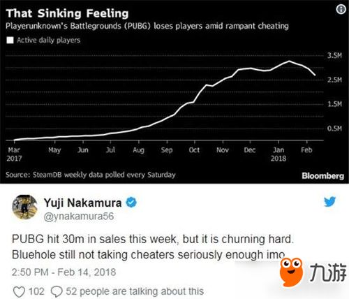 NS2年度体育大作销量飙升，玩家口碑两极分化！