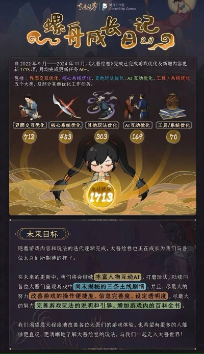 《太吾绘卷》春节动画PV首曝！2026年新春奇幻之旅