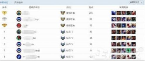 Z世代游戏消费锐减25%，年轻玩家花销大缩水