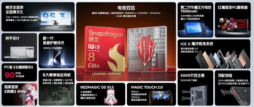 红魔10SPro斗战胜佛典藏版预售，815抢购价5499元！