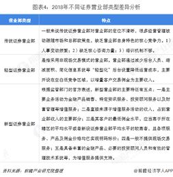 《文明7》在线人数下滑，CEO信心满满：未来必胜！