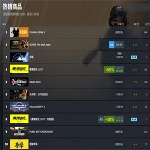 剑星PC版再创辉煌！《剑星》商业绩突破历史巅峰