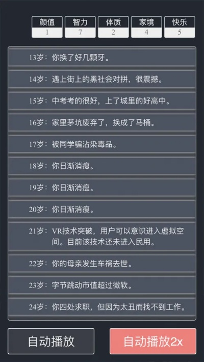 《多重人生第三章攻略：解锁人生新篇章》