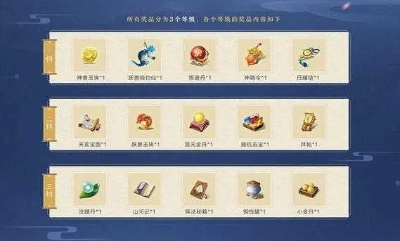 《诛仙2兑换码速查！最新兑换码大汇总》