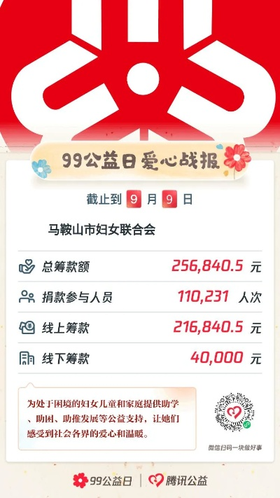 《R18游戏举报行动，玩家助力公益捐款》