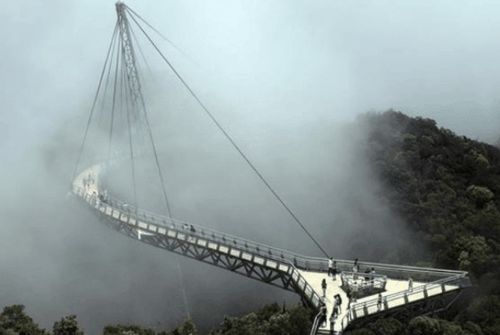 多重人生桥梁攻略：揭秘桥梁建造与神奇作用