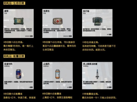 《绝地求生：新版本攻略，技巧提升助你吃鸡》