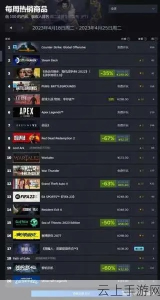 NS2独占新作M评分惨淡：玩家热议，口碑崩盘！