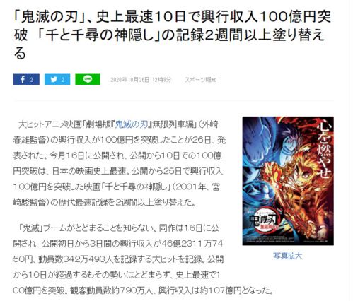 《鬼灭之刃》票房10亿，原作者仅得38.8万？揭秘分配之谜
