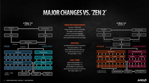 《明末》XSS版性能解析：揭秘主机性能差距之谜