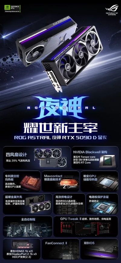 ROG夜神RTX 5080联名版显卡，16999元首发抢购！