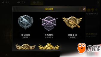 《绝地求生：如何快速提升段位技巧解析》