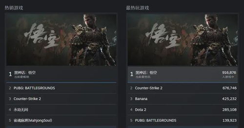 《黑神话悟空》登陆Xbox XGP可能性分析：揭秘低概率真相