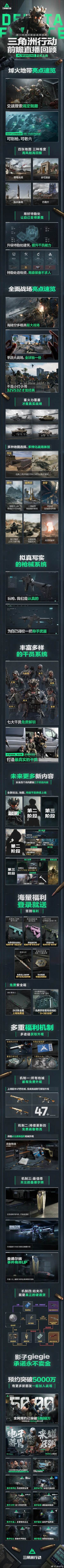 《三角洲行动》主机版跨平台联机畅玩攻略揭秘