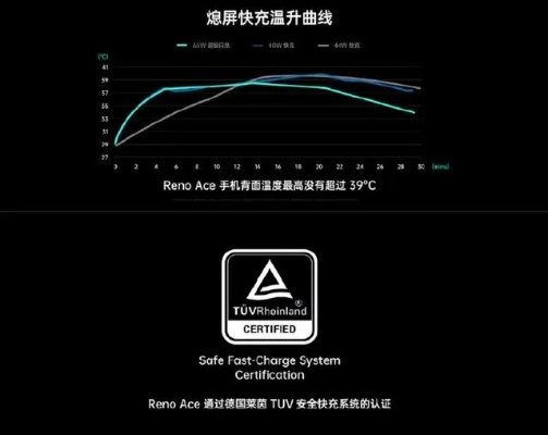 锂电池大突破！续航翻倍，游戏体验再升级