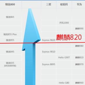 《黑神话：悟空》820神秘新图曝光！社区热议不断