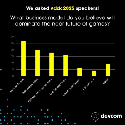 科隆游戏展8月20日盛大启幕！独家前瞻！