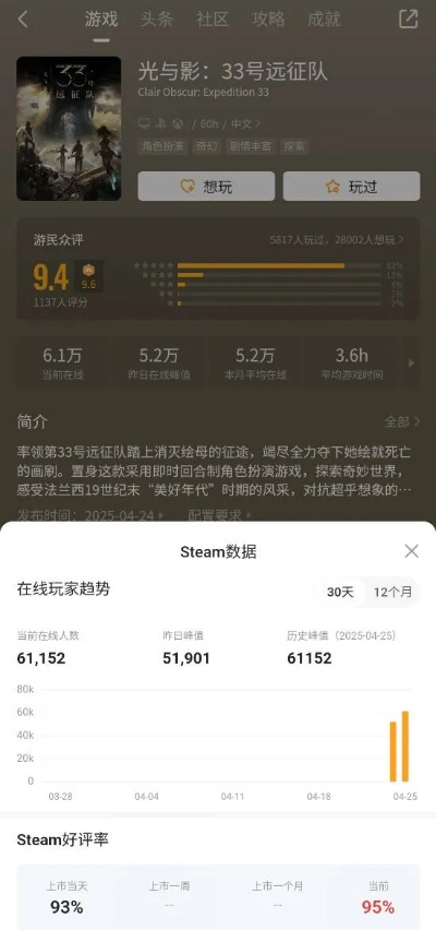 《极速营救》Steam好评如潮！毛骗团队实力演绎惊险救援