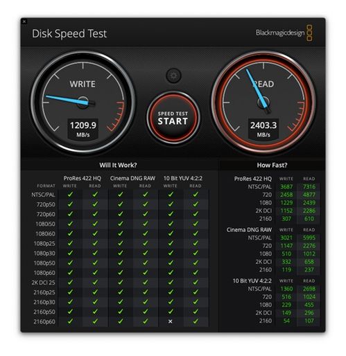 迷你SSD革命！仅SIM卡大小，国产新宠来袭