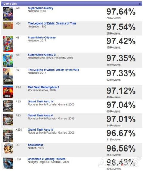 任天堂官网惊现成人网站外链！游戏页疑遭恶意篡改