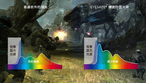 《生灵重塑》实机演示：揭秘全新梦魇世界