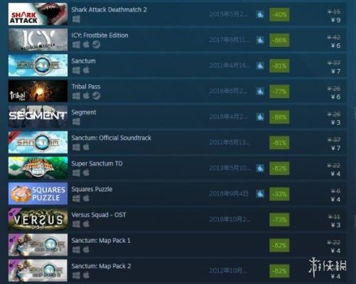 《Steam绝版游戏闲鱼高价热销，最高价突破500元！》