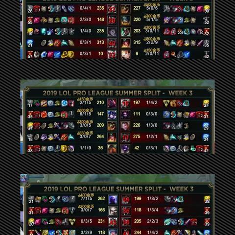 Jiejie告别iG战队：断开连接，电竞生涯新篇章开启