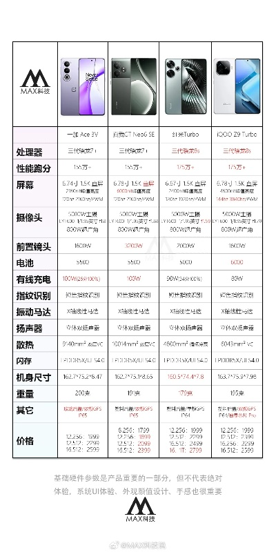 《超机战Y价格大揭秘：不同平台版本售价一览》