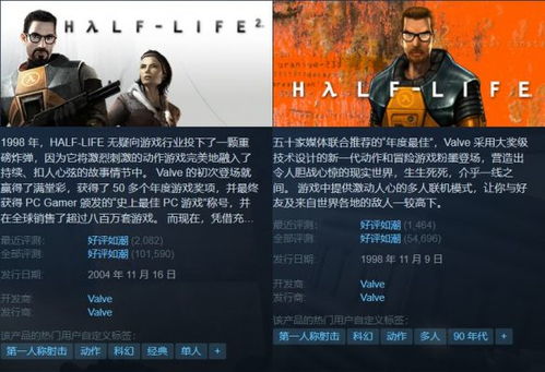 《镜头人生》Steam好评如潮，模特写真馆等你来体验