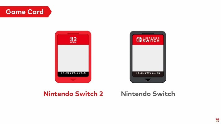 NS2卡带存储性能揭秘：内置存储竟更胜一筹？