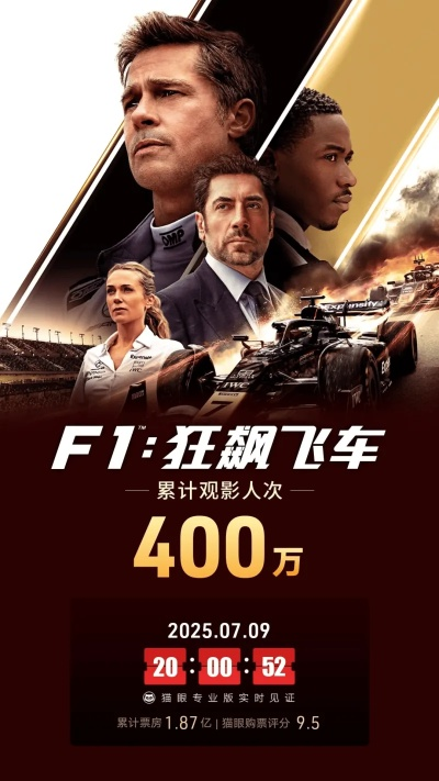 《F1狂飙飞车》票房破6亿！揭秘苹果原创电影魅力