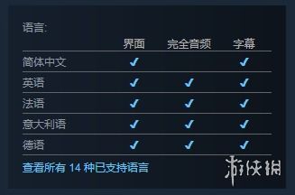 四海兄弟圣德罗戈秘境探秘：位置速查攻略