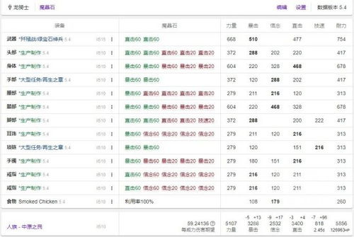 诛仙2灵湖坐忘奇遇坐标攻略，北境奇遇完成技巧揭秘