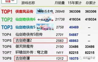 《Steam评分升级！多语言好评率一目了然》