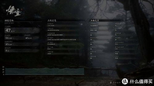 《黑神话悟空》畅玩升级！RTX 5080显卡带你飞升新境界