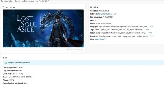 夏日狂欢！国行游戏盘惊爆价，失落之魂268元抢购中