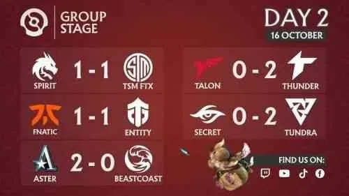 TI2025国际邀请赛捆绑包前瞻：独家预测与必看亮点揭晓