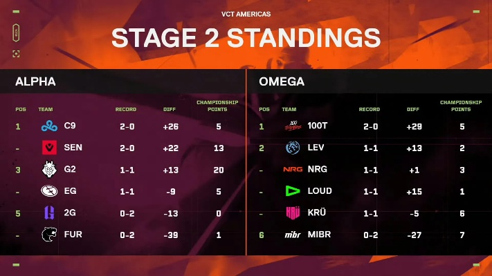 TI2025国际邀请赛捆绑包前瞻：独家预测与必看亮点揭晓